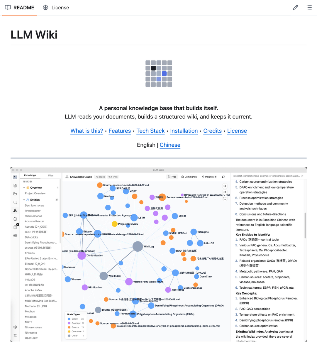 Graplify tweet media