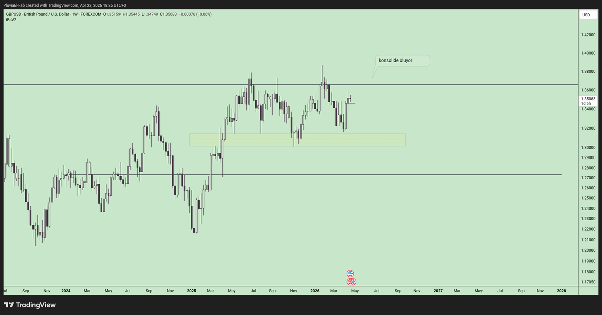 عصامي tweet media