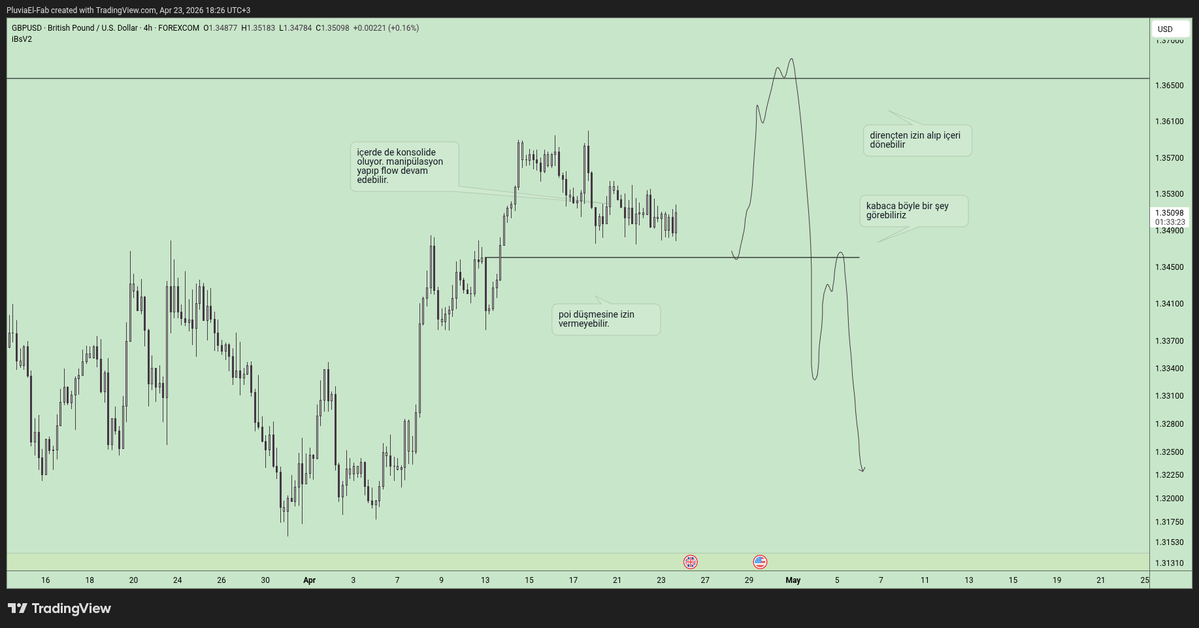 عصامي tweet media