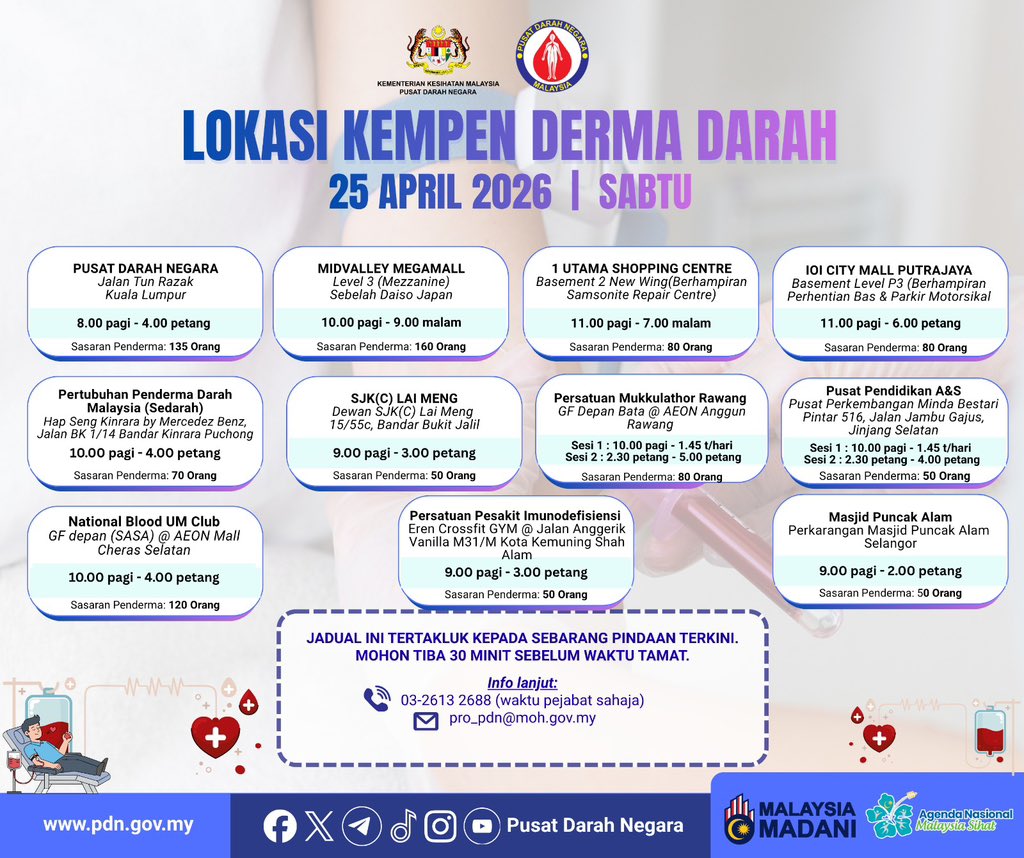 PusatDarahNegara tweet media