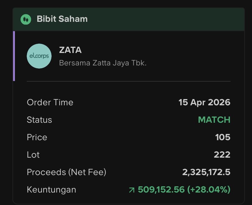 TNpbggoa's tweet photo. Tp bulan ini (sementara). Jangan tanya loss nya nangisss :(((( https://t.co/Zd1q2ng9yF