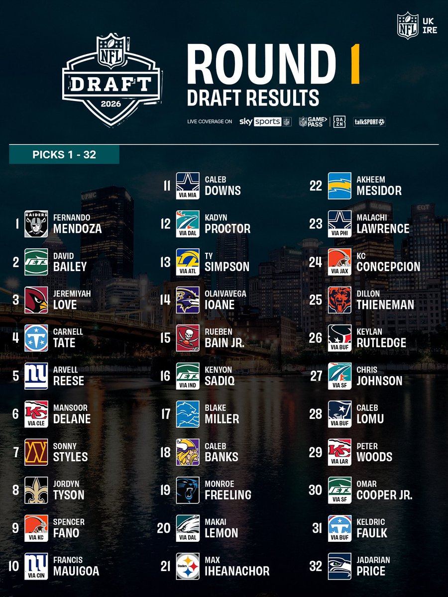 NFL UK & Ireland tweet media