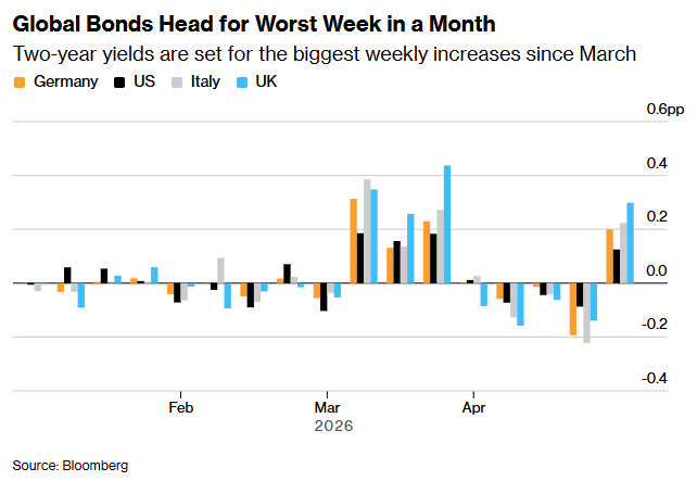 Get Me Trading tweet media
