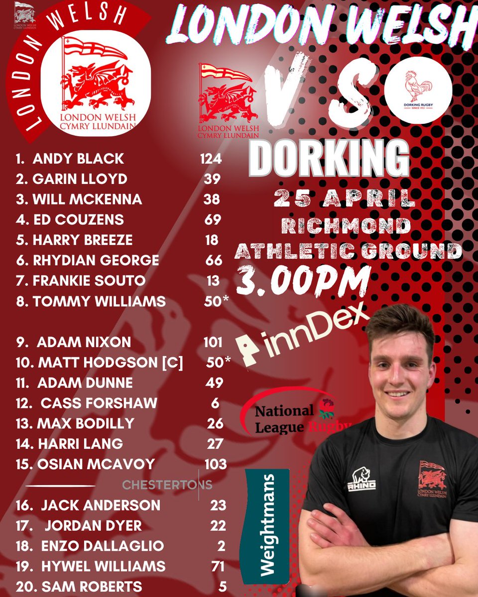 London Welsh RFC tweet media
