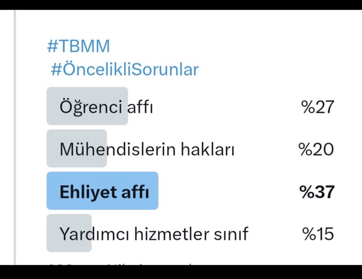5 milyon aile zor durumda Kimse hatasız değil…
Biz de değiliz.
Ama hatanın bedeli bu kadar uzun sürmemeli.
Cezamızı çektik, dersimizi aldık.
Şimdi tek istediğimiz yeniden çalışabilmek.
MilyonlarınGözü Mecliste 
#SürücüAffı
<a href="/RTErdogan/">Recep Tayyip Erdoğan</a> <a href="/mustafaciftcitr/">Mustafa ÇİFTÇİ</a>