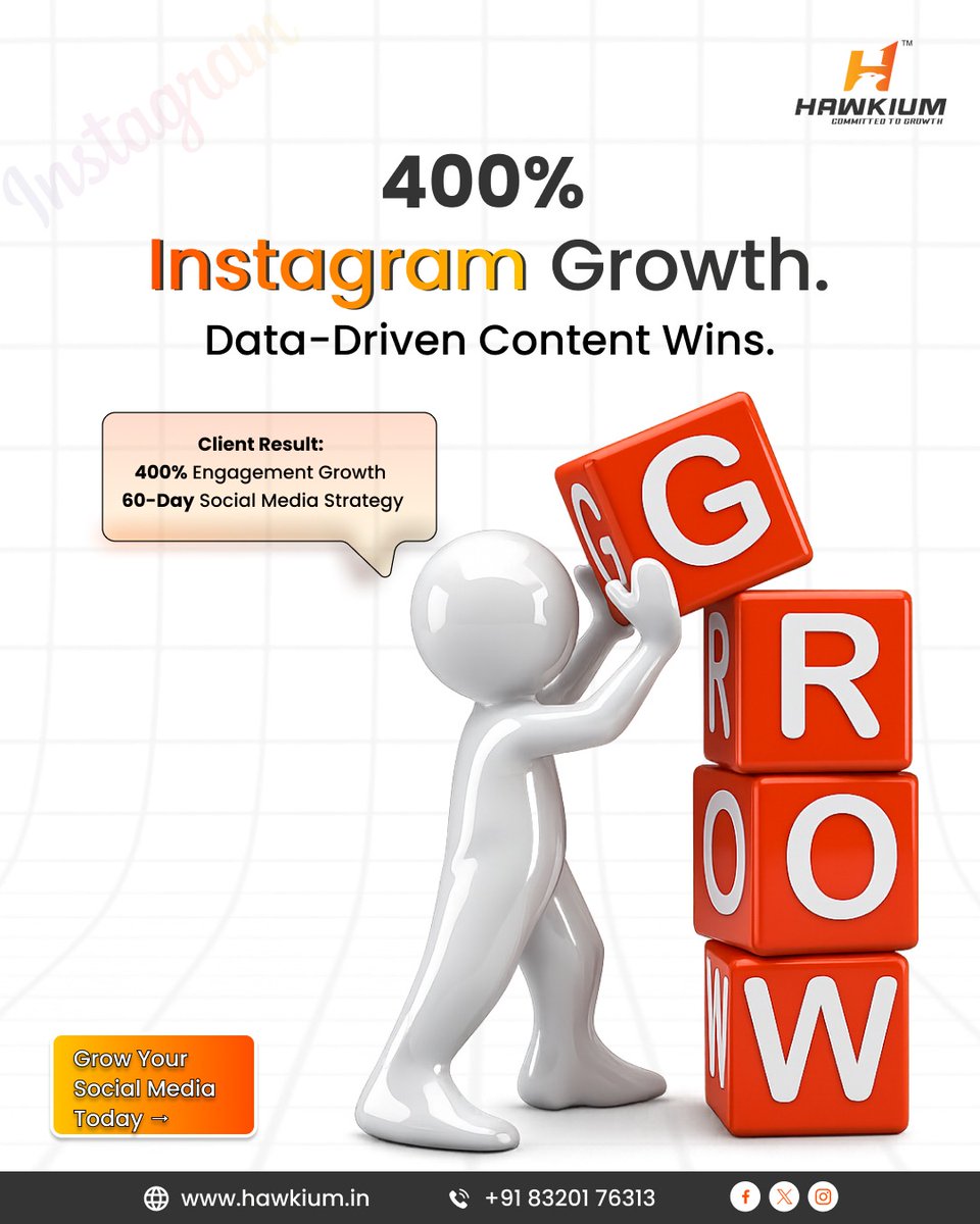 Hawkiumdm's tweet photo. 400% engagement growth came from strategy, not luck.
Data-driven content wins.

Learn more: https://t.co/pRcfa2Ocdg

#InstagramGrowth #SocialMediaMarketing #GrowthStrategy #Hawkium https://t.co/q8smwXVkba