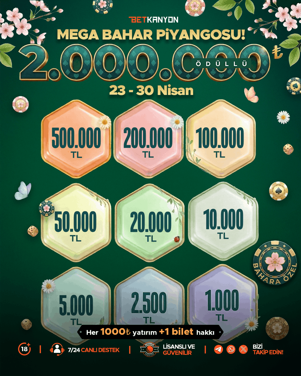 Betkanyon Resmi tweet media