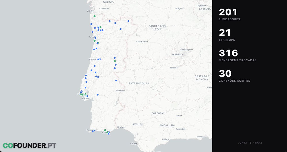 David Ferreira tweet media