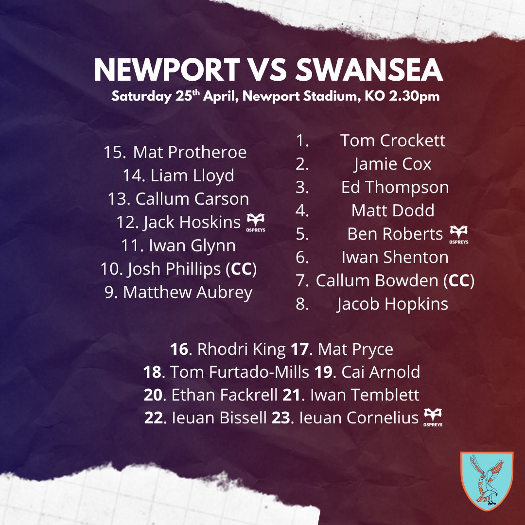 Swansea Rugby Club tweet media