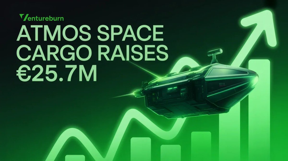 Ventureburn's tweet image. The future of space logistics is officially taking off! 🚀🌌

Atmos Space Cargo just secured €25.7M to revolutionize how we bring goods back from orbit to Earth.

Read more in the comments 👇🛰️✨

#SpaceTech #SeriesA #Innovation #DeepTech