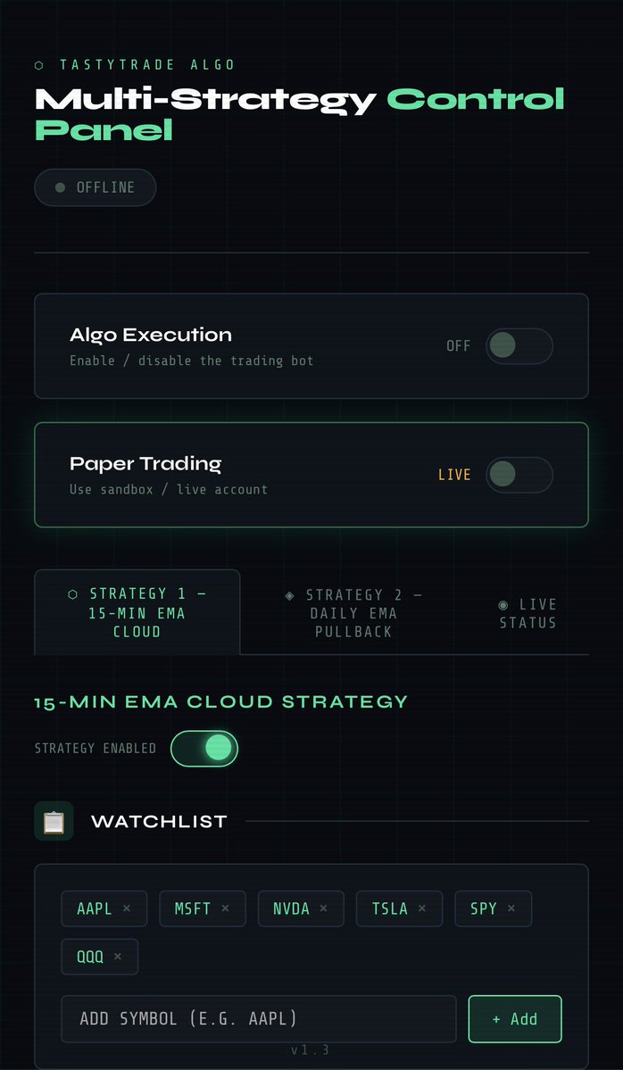 Big Wave Chartist tweet media