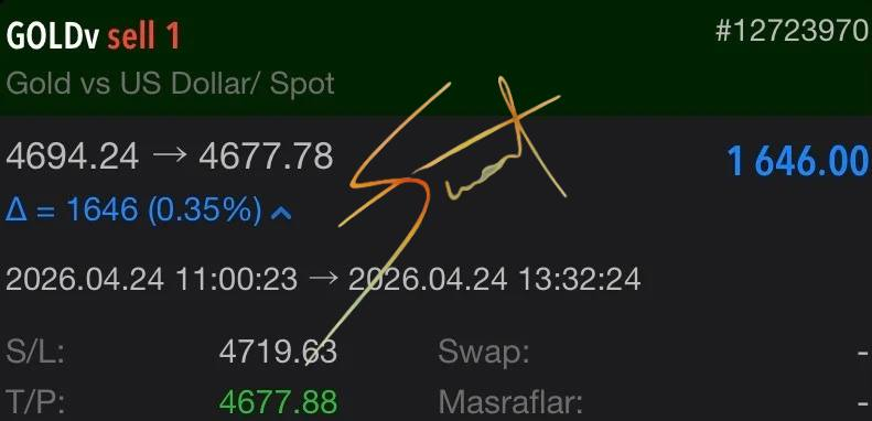finansuzmanin's tweet image. PİYASA DENGESİZKEN BİR KAZANÇ DAHA ALDIK. 💰

KAZANCIMIZ: 1.646 DOLAR

TELEGRAM KANALIM:

                  ⬇️

🔐 VIP Paylaşımlar → t.me/suatdenk

#NASDAQ100 #piyasa #borsa #altın #GOLD #silver #gramaltın #Trump