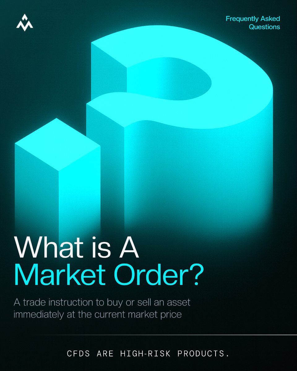 ACG Markets tweet media