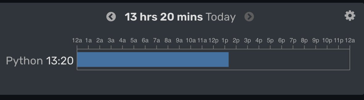Zainab Lawal tweet media