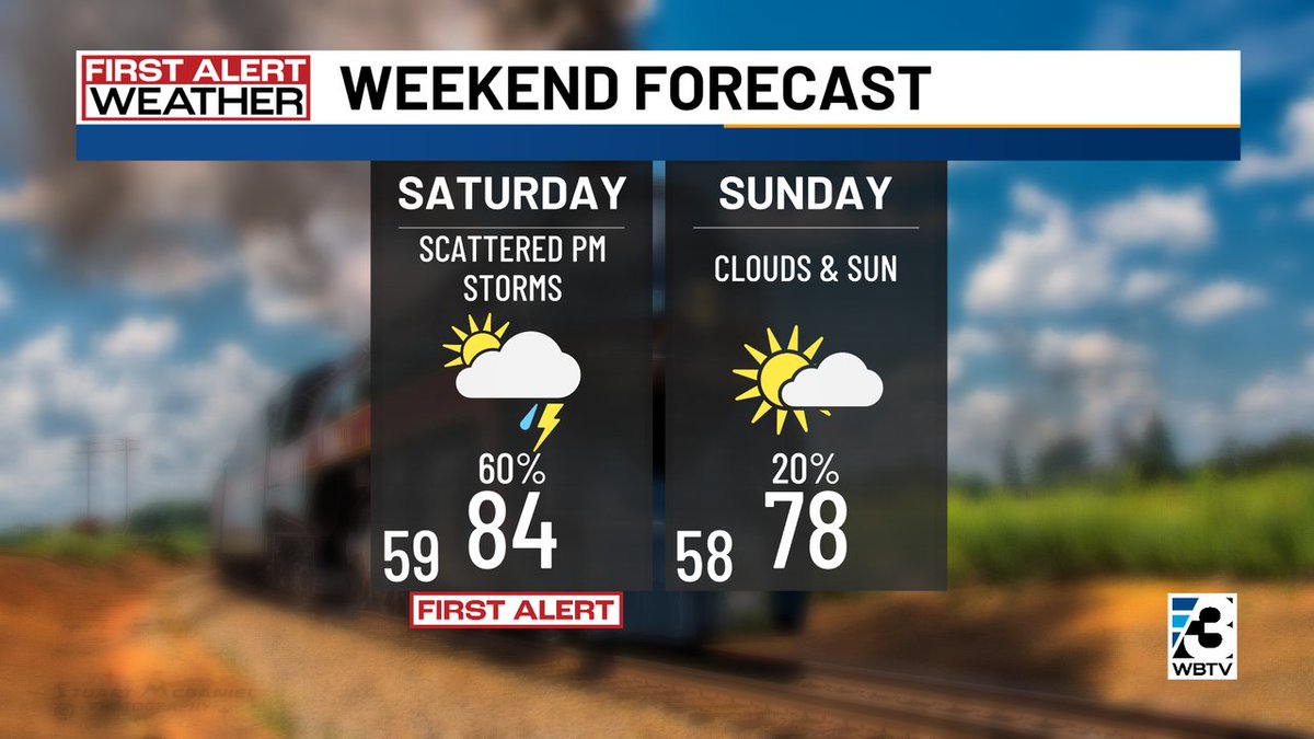 AlConklin's tweet image. Saturday's First Alert holds for PM showers &amp;amp; storms approaching #CLT from the west. Dry &amp;amp; warm for the morning &amp;amp; midday hours before any rain comes to town. Sunday looks drier &amp;amp; a little cooler. #NCwx #SCwx #CLTwx