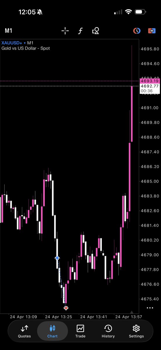 ZamcoCapital tweet media