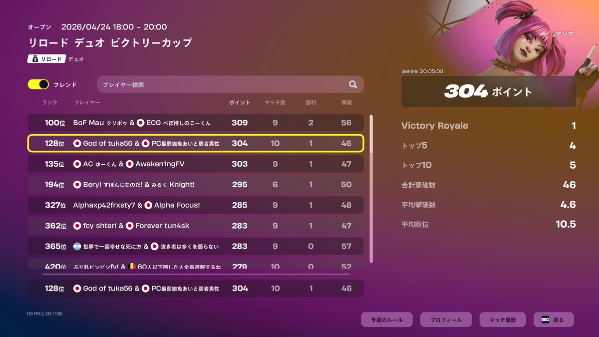 God of tuka56 tweet media