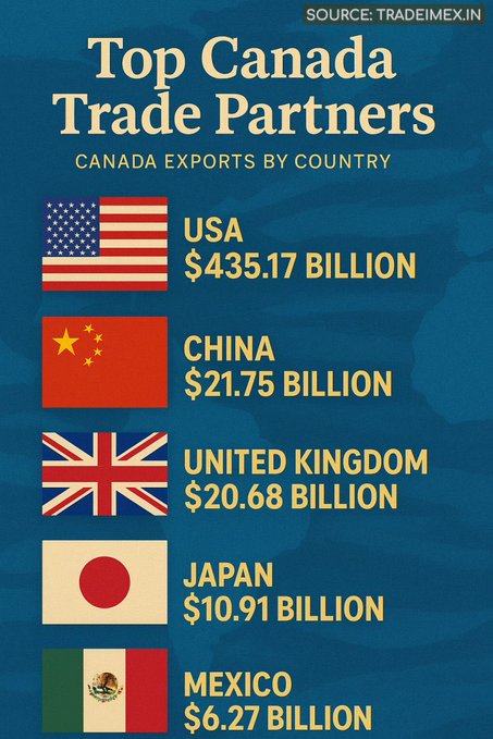 Gaetan J. tweet media