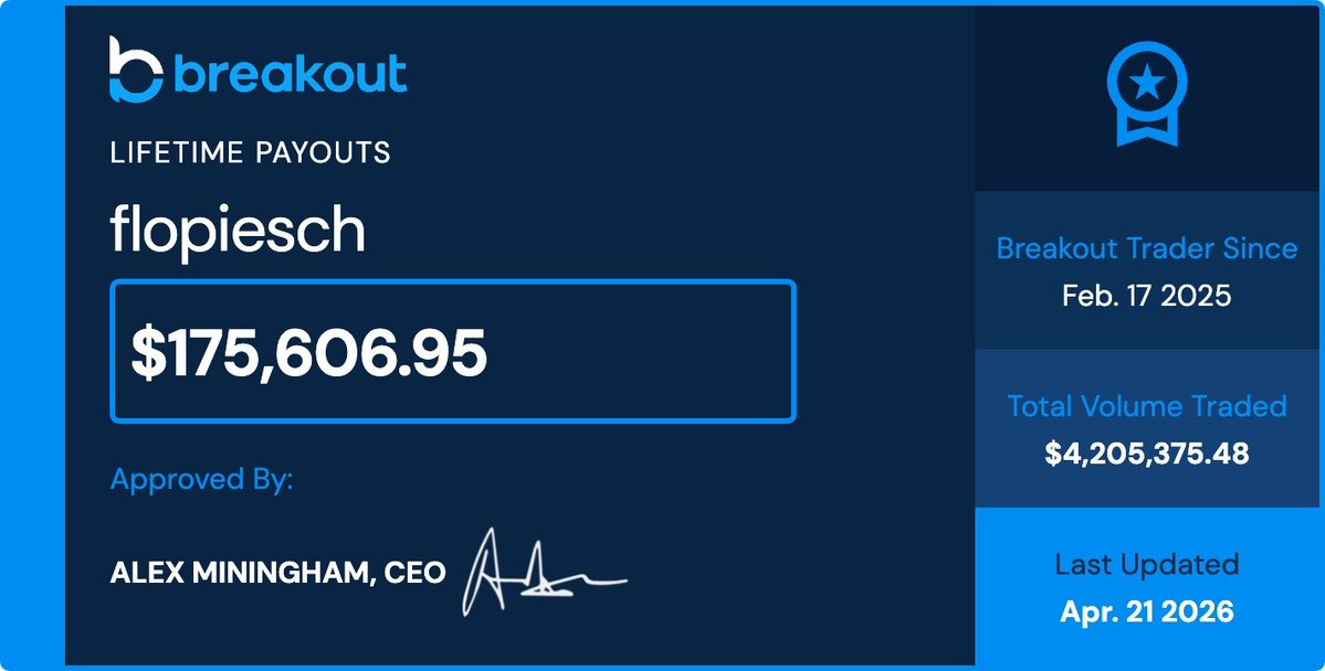 Flo Piesch tweet media