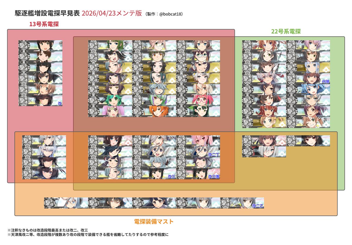 bobcat18@月石🌑 tweet media