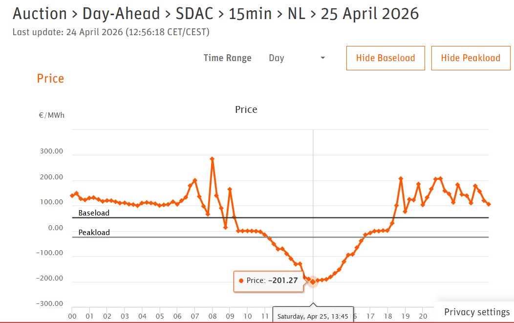 Martien Visser tweet media