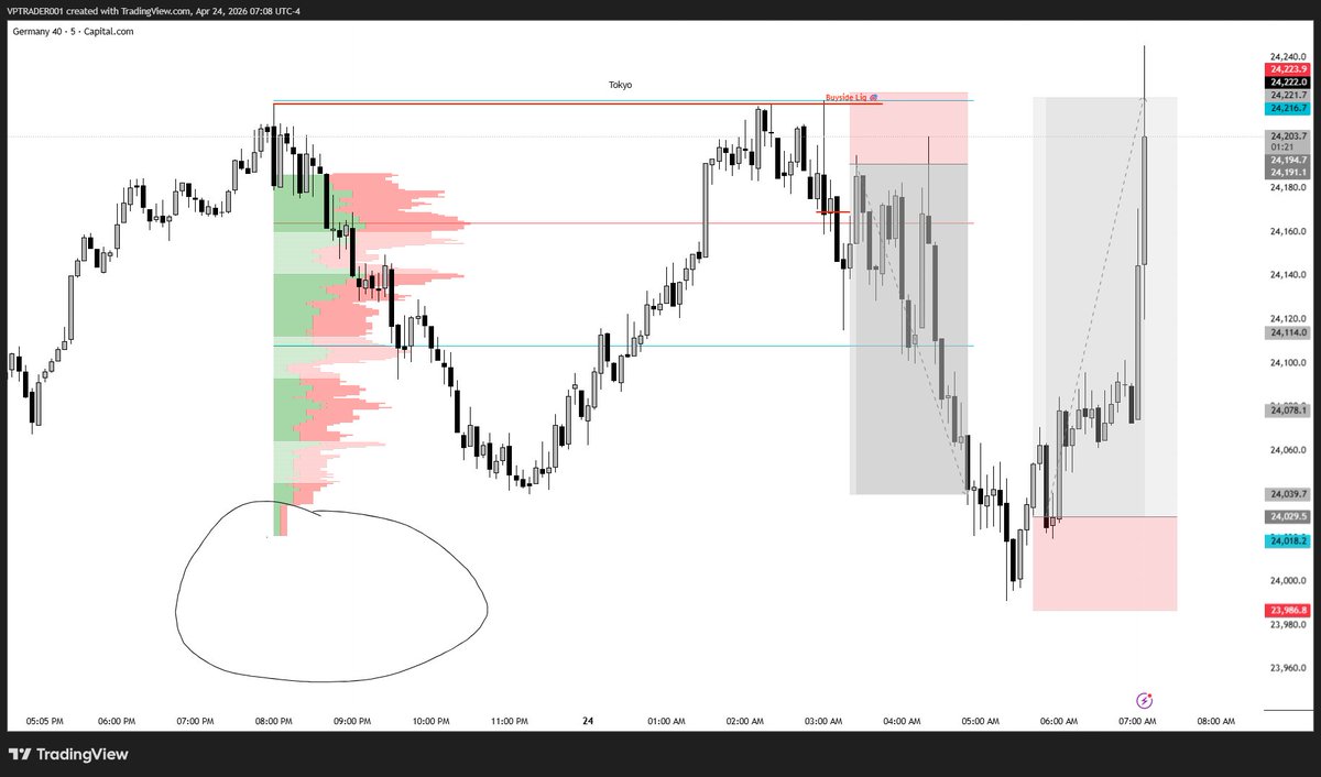 The Market Architect tweet media