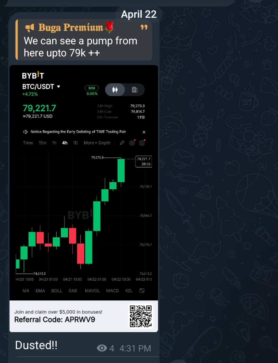 TGIF 🎉 🥳 
Post your PnL in quotes and comments