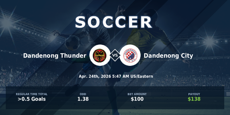 zcodesystempick's tweet image. ⚽️ #SOCCER FREE BET OF THE DAY

Regular time Total Over 0.5
Odd: 1.38

Are you following us? Click on ♥️ 🔄

#bettingsports #betting #freepick #zcodesystem