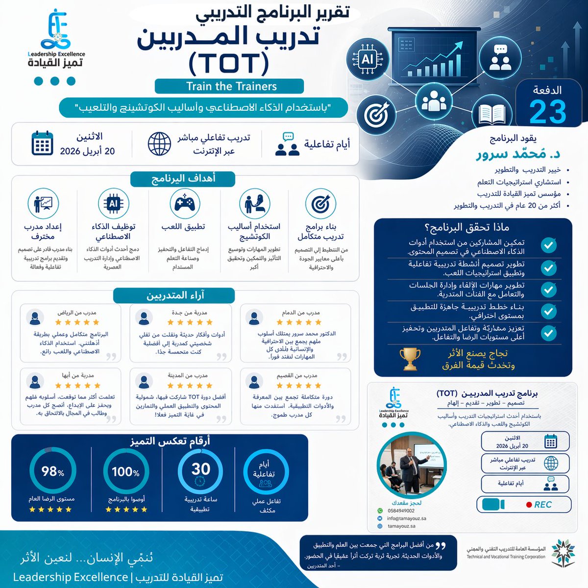 شركة تميز القيادة للتدريب tweet media