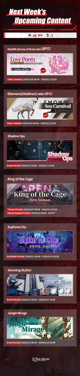 Echocalypse: The Scarlet Covenant tweet media