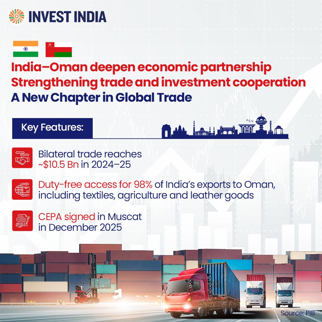 Invest India tweet media