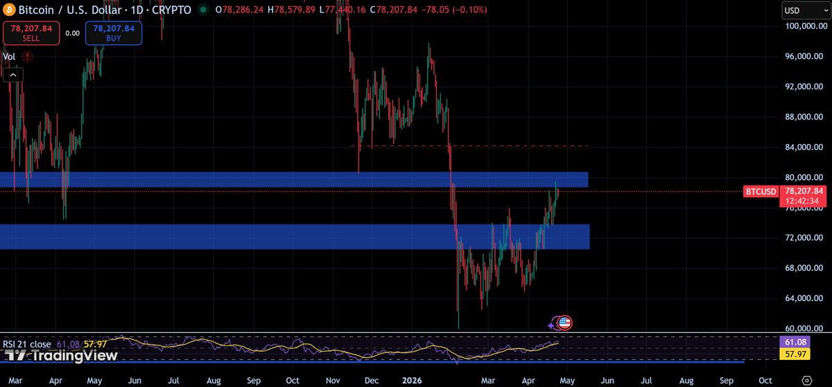 BATMAN ⚡ tweet media