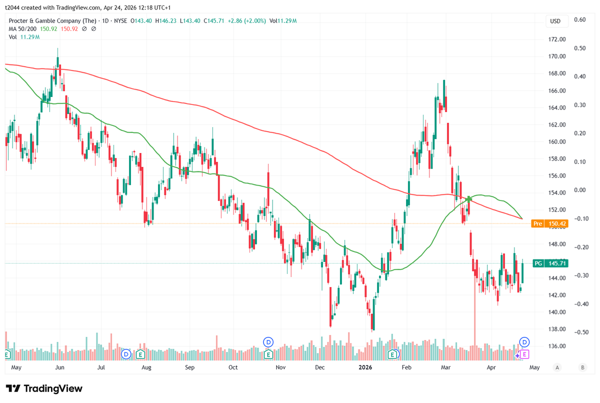 𝐓🌏️投資/決算 tweet media
