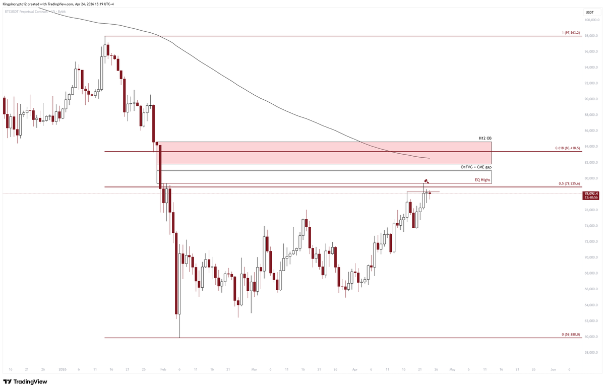 Kingpin Crypto tweet media