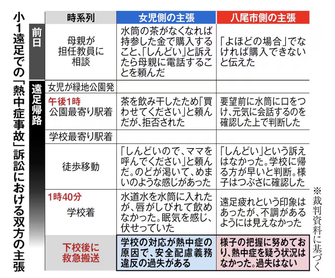 さくら tweet media