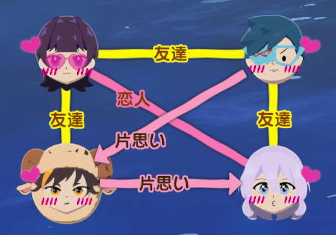 まけないねこ🐈クリエイター兼Vtuber学生🎨 tweet media