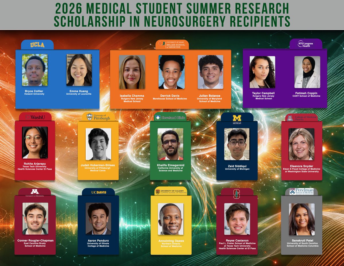 AllanLeviMD's tweet image. Incredibly grateful to my colleagues and our sister institutions for their commitment to this program focused on giving medical students between their first and second year an opportunity to be mentored in neurosurgery. THE PROGRAM IS NOW IN ITS 7th YEAR.
#neurosurgery #mededu