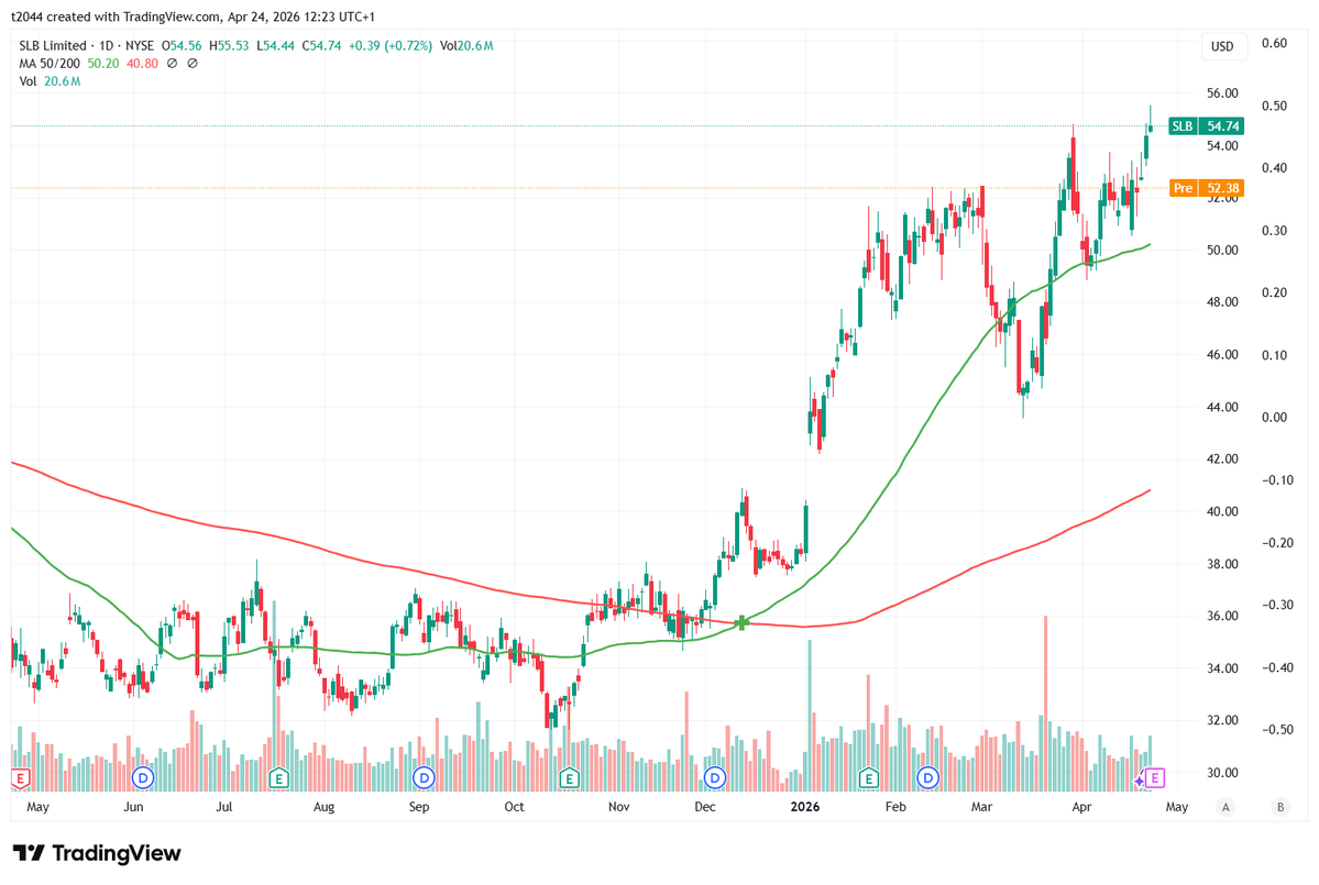 𝐓🌏️投資/決算 tweet media
