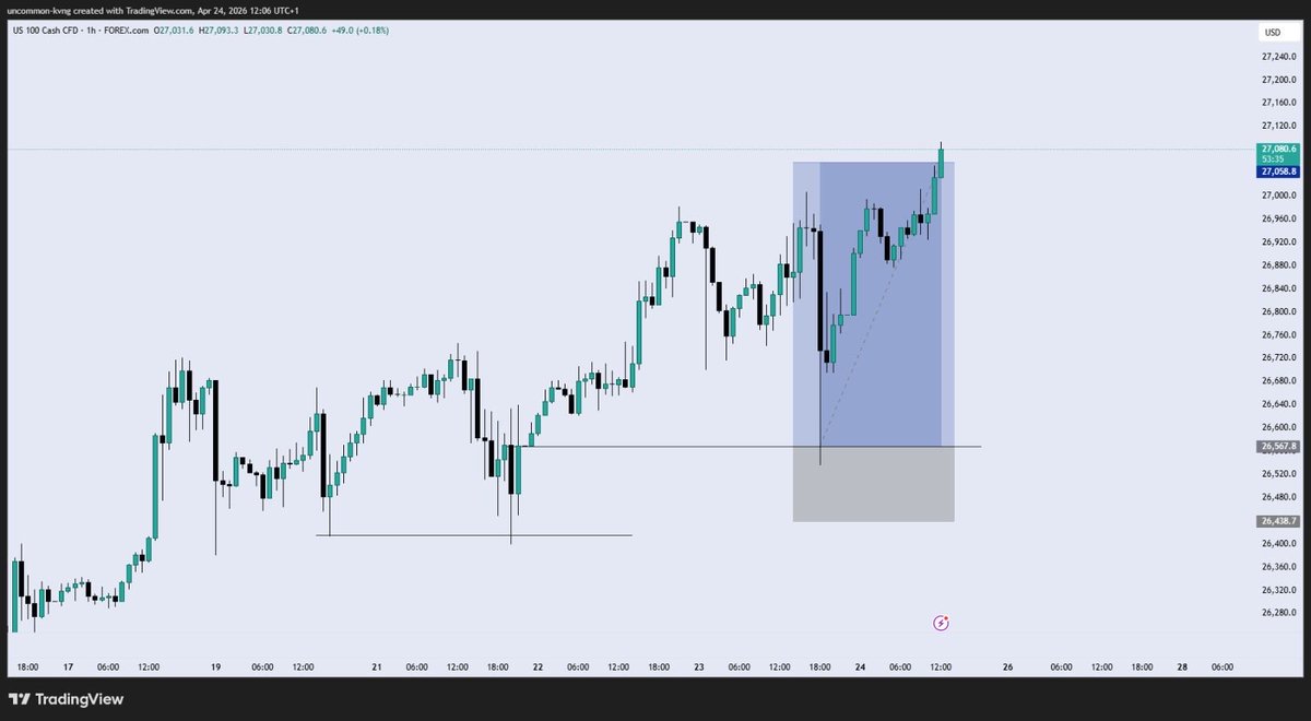 Uncommon ×͜× ⚡️ tweet media