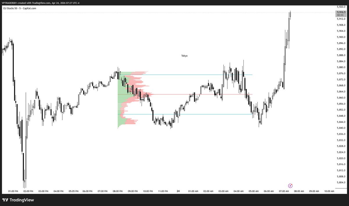 The Market Architect tweet media
