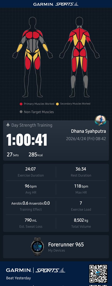 DhanaSyahputra's tweet image. Leg day #training