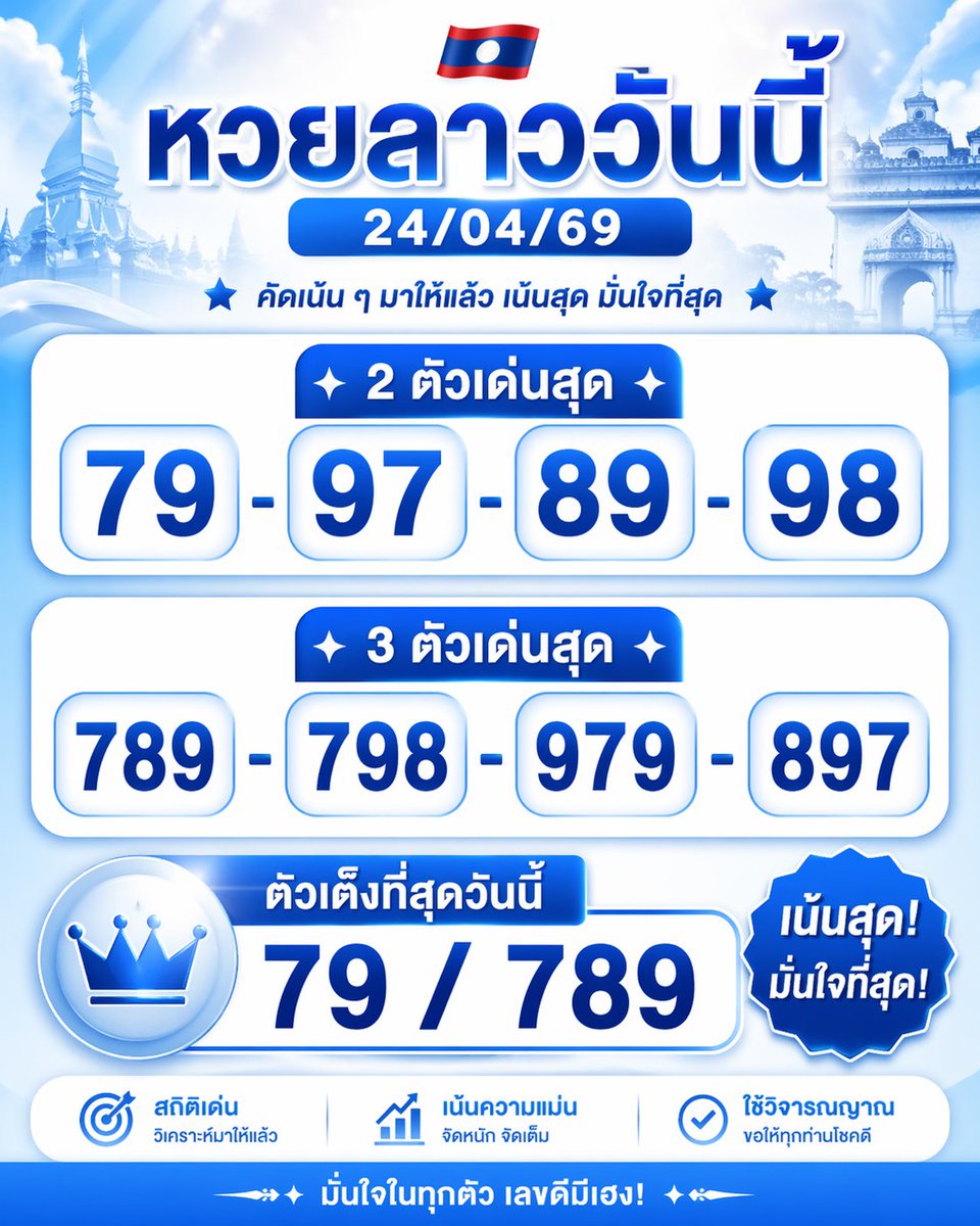 ซ้อเรณู tweet media