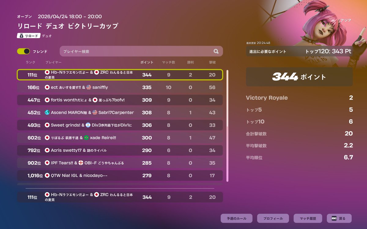 わんるる tweet media