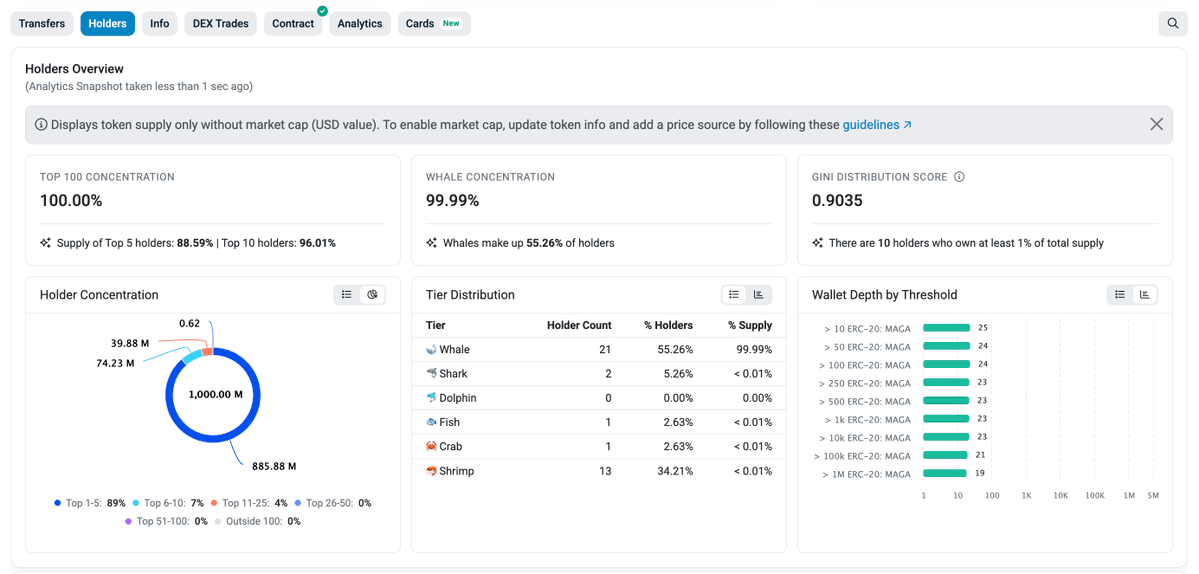 etherscan.eth tweet media
