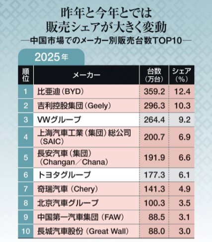 マゼラン tweet media