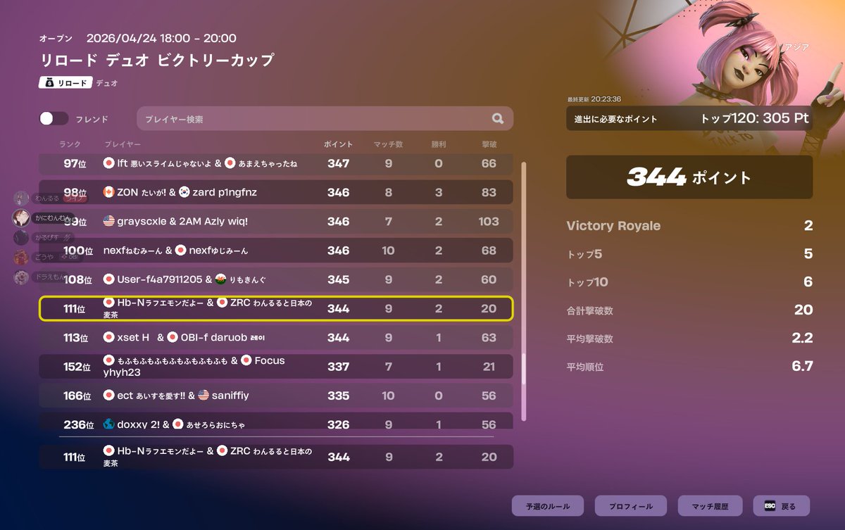 Hb-Nらふ【ラフエモン tweet media