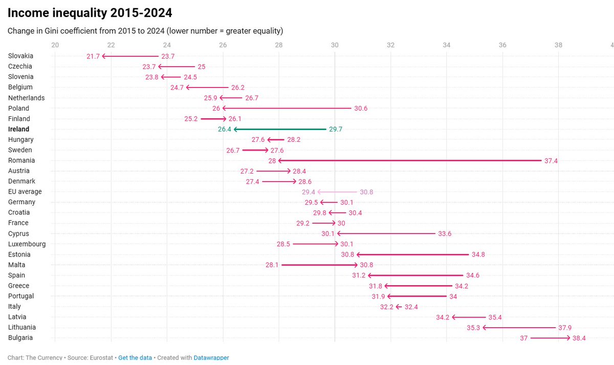 Dan O'Brien tweet media