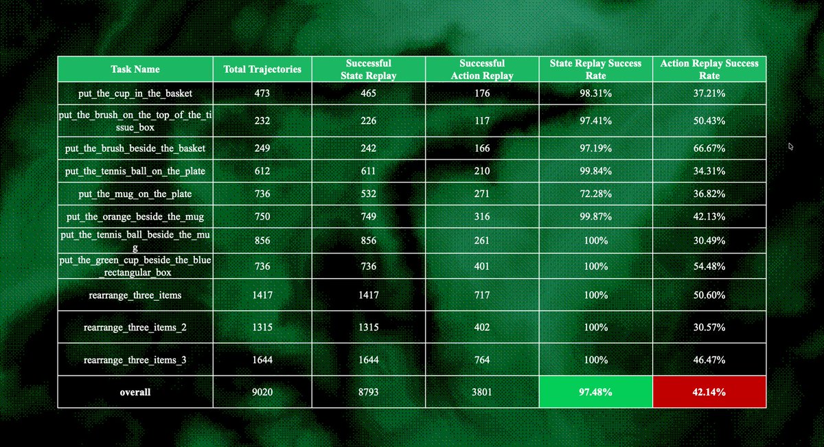 Axis Robotics tweet media