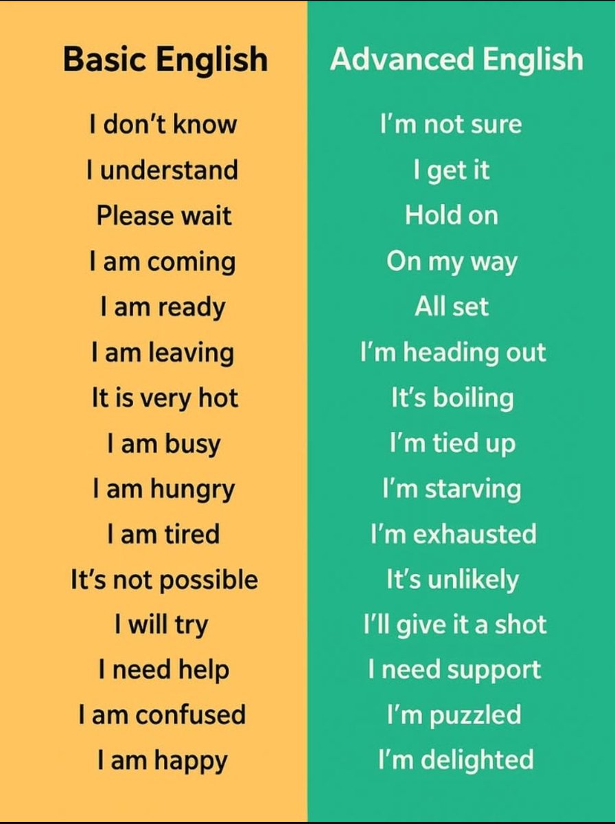 English Knowledge tweet media