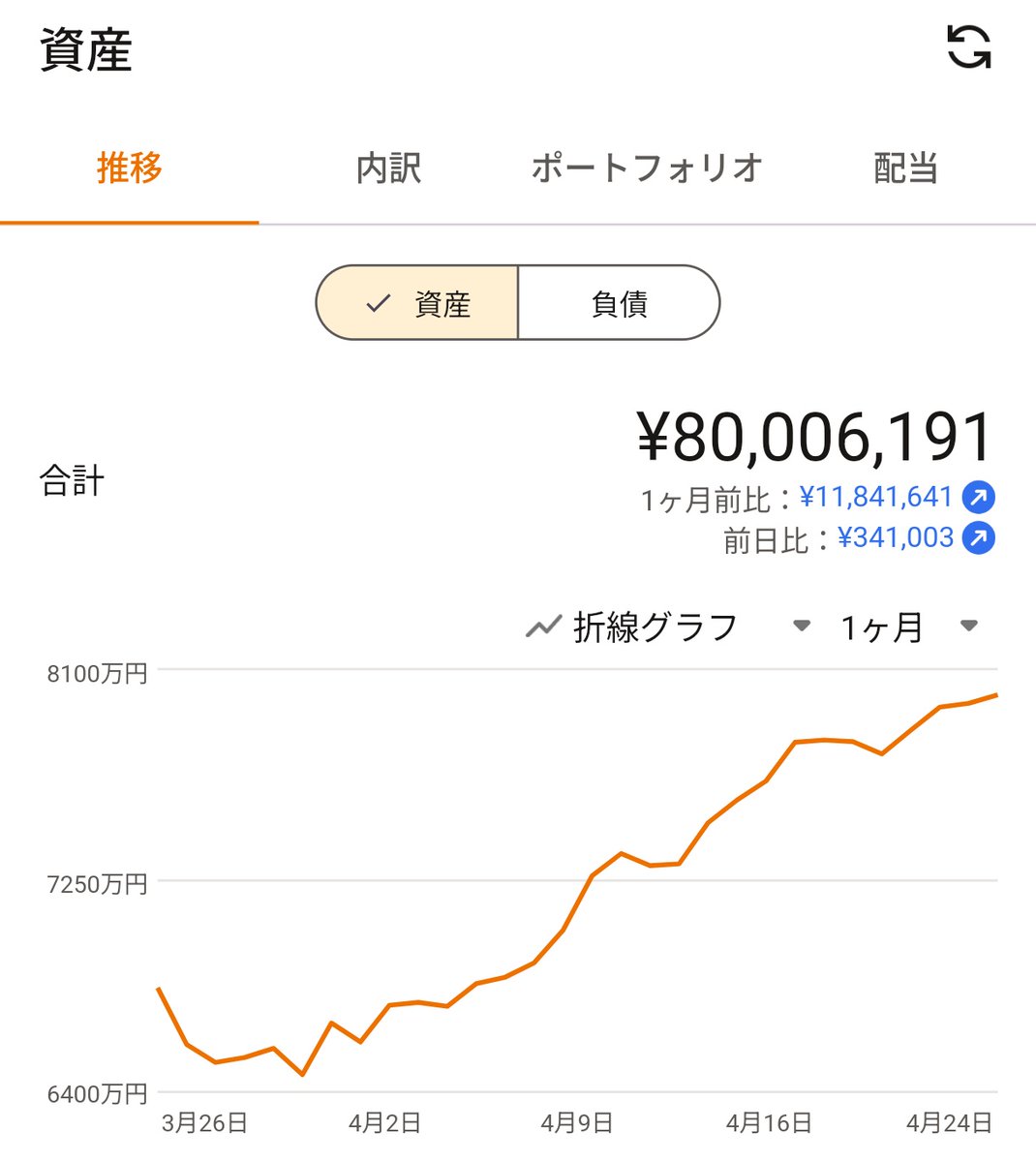 たて tweet media
